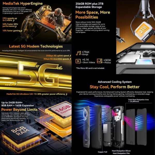 BLACKVIEW BL7000 – 5G RUGGED SMARTPHONE – 12GB+256GB – DIMENSITY 6300 - 7500 MAH BATTERY - EMBEDDED AI – 6.78 SCREEN – ANDROID 15 – ORANGE - Image 14