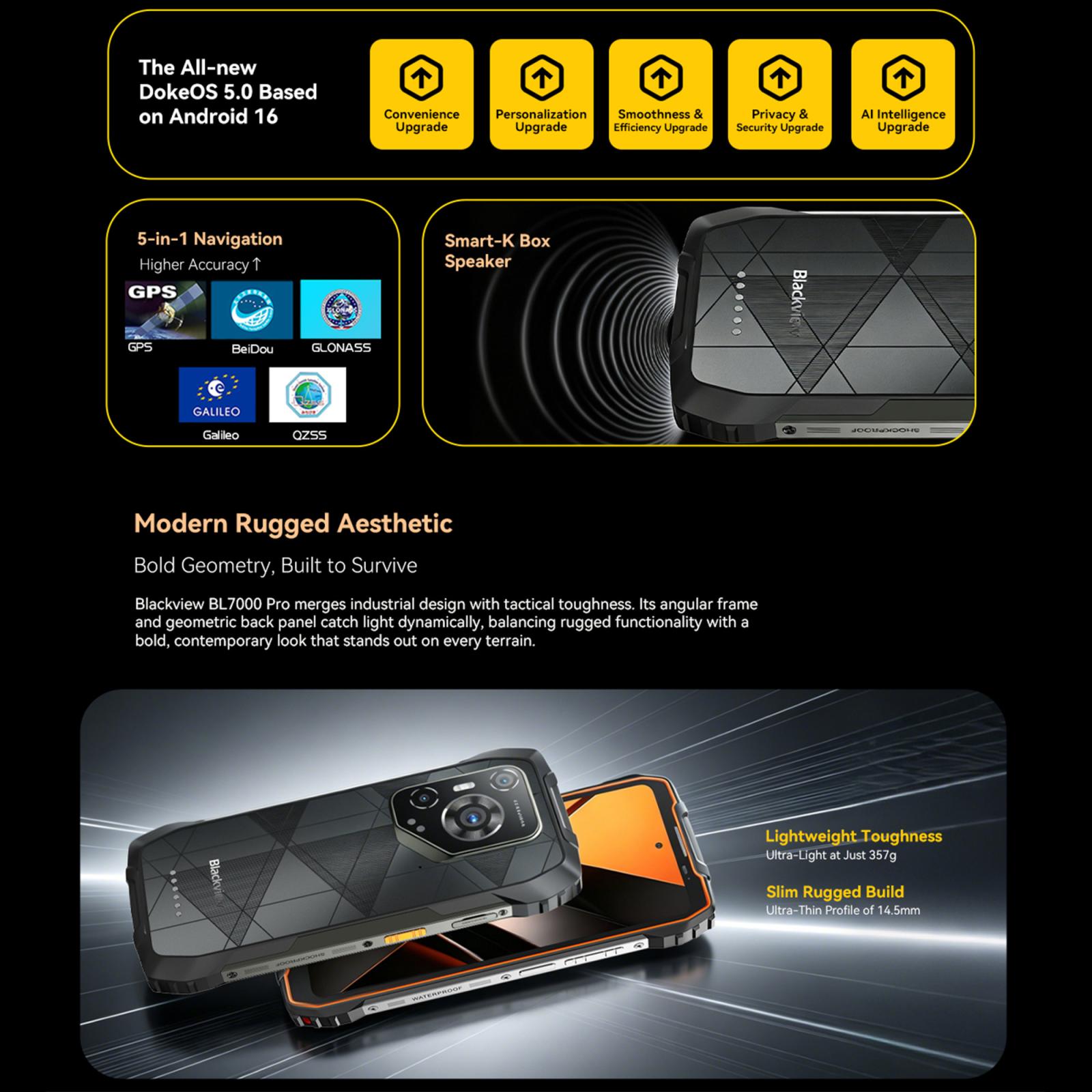 BLACKVIEW BL7000 PRO - 5G RUGGED PHONE - 16GB+256GB - 6.78 INCH - ANDROID 15 - DIMENSITY 6300 - NFC - OTG - ORANGE - Image 15