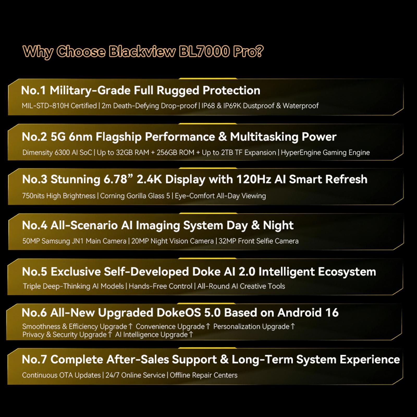 BLACKVIEW BL7000 PRO - 5G RUGGED PHONE - 16GB+256GB - 6.78 INCH - ANDROID 15 - DIMENSITY 6300 - NFC - OTG - ORANGE - Image 14