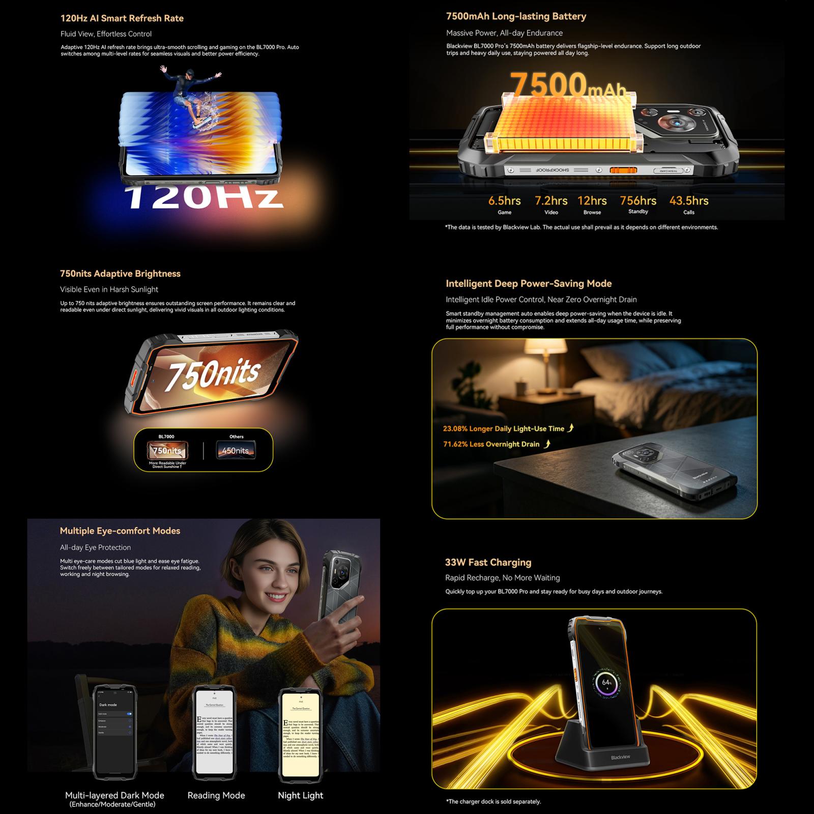 BLACKVIEW BL7000 PRO - 5G RUGGED PHONE - 16GB+256GB - 6.78 INCH - ANDROID 15 - DIMENSITY 6300 - NFC - OTG - ORANGE - Image 11