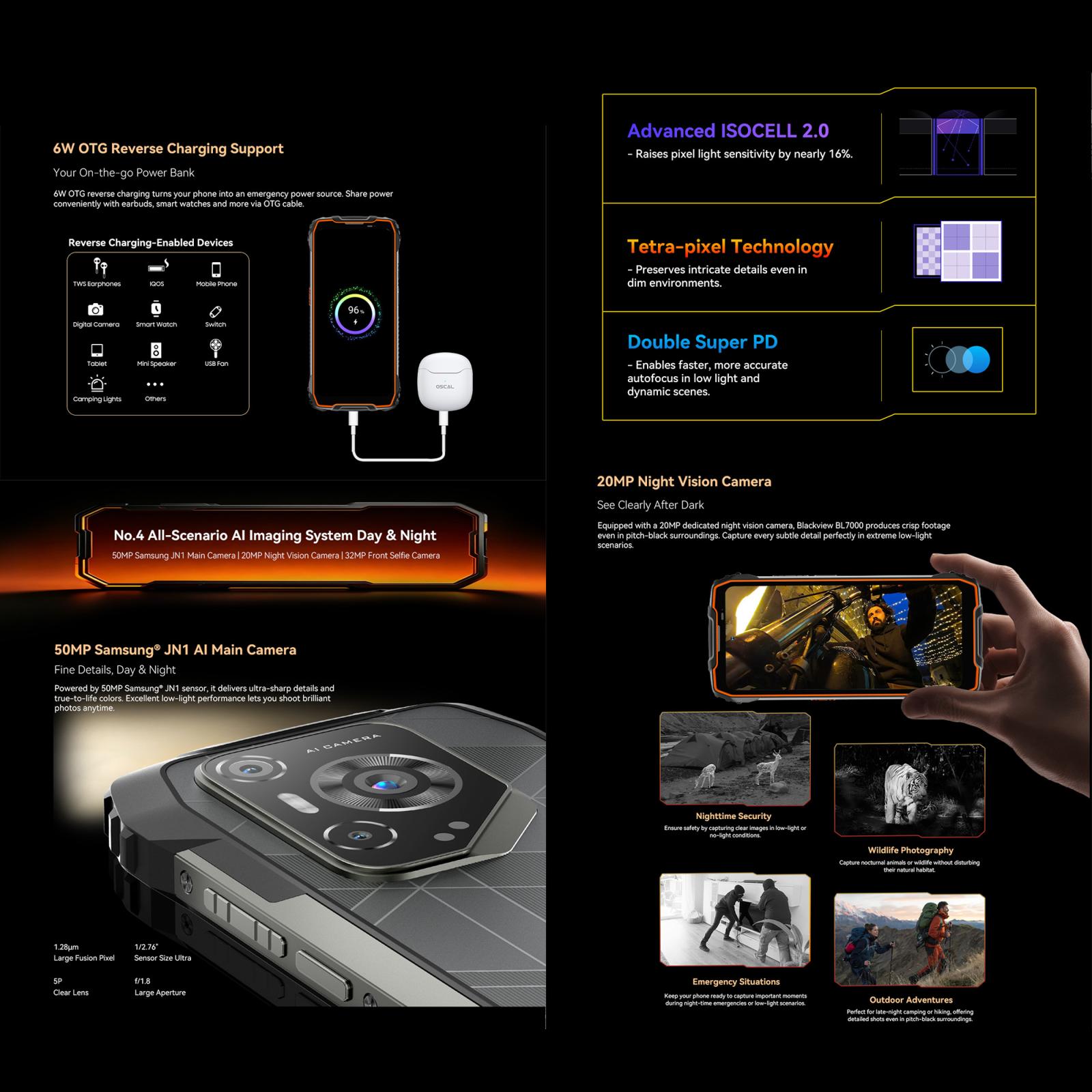 BLACKVIEW BL7000 PRO - 5G RUGGED PHONE - 16GB+256GB - 6.78 INCH - ANDROID 15 - DIMENSITY 6300 - NFC - OTG - ORANGE - Image 12