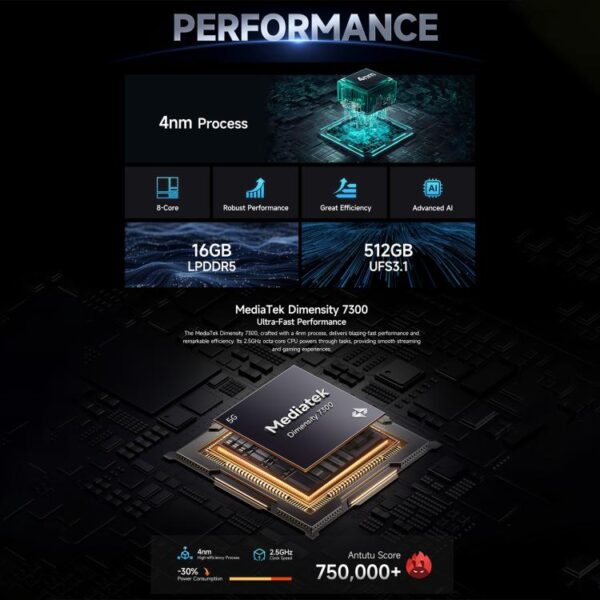 ULEFONE ARMOR 28 PRO - 5G RUGGED SMARTPHONE - 32GB+512GB - DIMENSITY 7300 - NIGHT VISION - ANDROID 15 - BLACK - Image 6