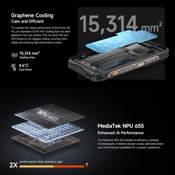 ULEFONE ARMOR 28 PRO - 5G RUGGED SMARTPHONE - 32GB+512GB - DIMENSITY 7300 - NIGHT VISION - ANDROID 15 - BLACK - Image 8