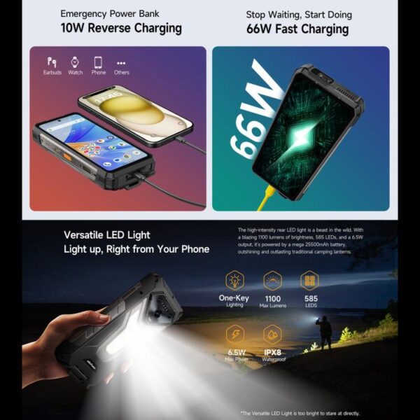 ULEFONE ARMOR 34 PRO - PROJECTOR – 5G RUGGED SMARTPHONE – 32GB+512GB – DIMENSITY 7300 – NIGHT VISION – ANDROID 15 – BLACK - Image 11