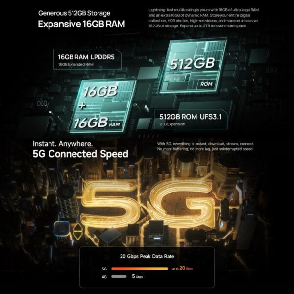 ULEFONE ARMOR 34 PRO - PROJECTOR – 5G RUGGED SMARTPHONE – 32GB+512GB – DIMENSITY 7300 – NIGHT VISION – ANDROID 15 – BLACK - Image 22