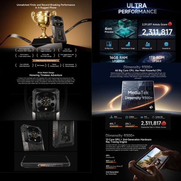 ULEFONE ARMOR 28 ULTRA THERMAL - 5G RUGGED SMARTPHONE - 32GB+1TB - THERMAL CAMERA - DIMENSITY 9300 - 6.67" AMOLED SCREEN - ANDROID 14 - BLACK - Image 5