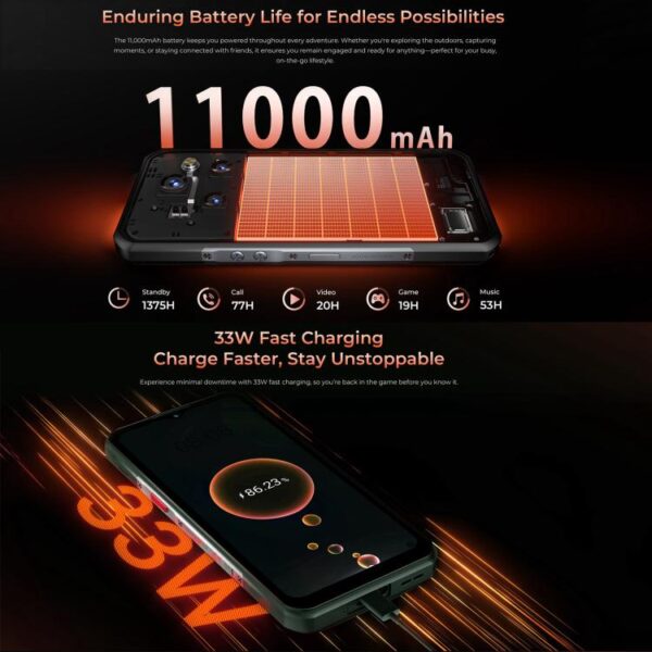 OUKITEL WP55 PRO - 5G RUGGED SMARTPHONE - 32GB+512GB - DIMENSITY 7025 - 108MP CAMERA - 6.6 SCREEN - ANDROID 15 - ORANGE - Image 8