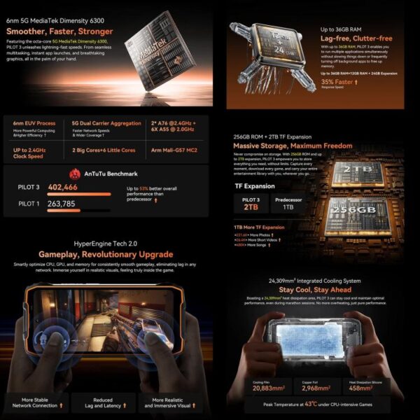 BLACKVIEW OSCAL PILOT 3 - 5G RUGGED SMARTPHONE - 24GB+256GB - DIMENSITY 6300 - NIGHT VISION - 6.78 SCREEN - ANDROID 15 - ORANGE - Image 16
