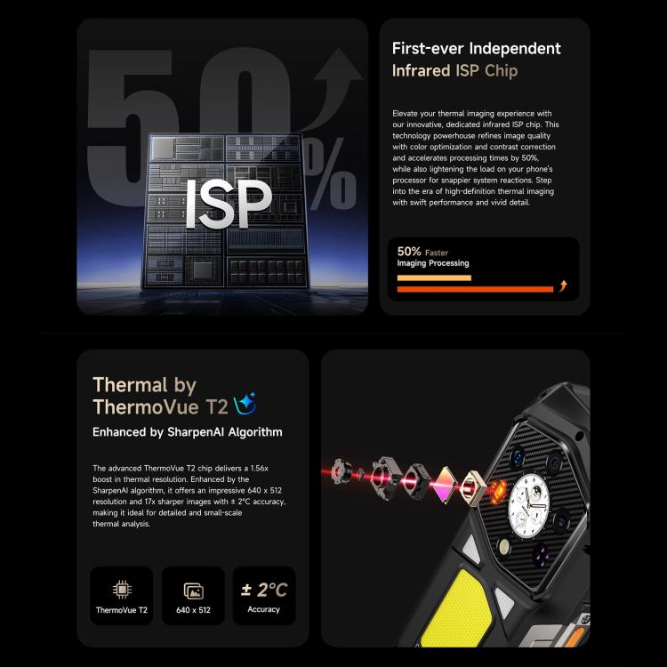 ULEFONE ARMOR 29 PRO THERMAL – 5G RUGGED SMARTPHONE – 32GB+512GB – DIMENSITY 7400 – 21200 MAH BATTERY - NIGHT VISION – ANDROID 15 – BLACK - Image 13