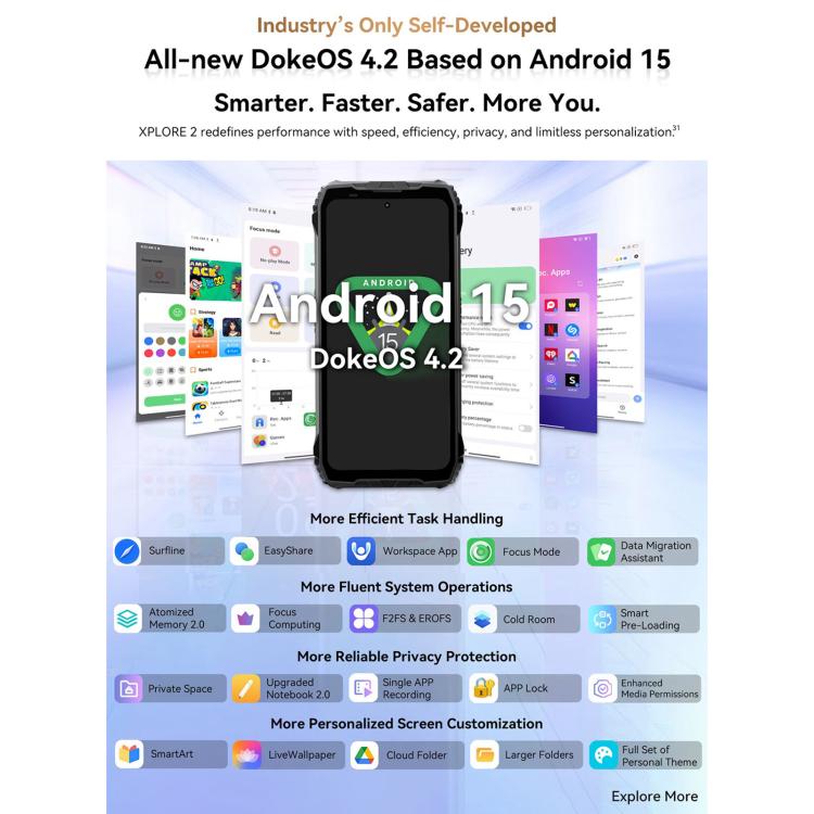BLACKVIEW XPLORE 2 - 5G RUGGED SMARTPHONE - 48GB+1TB - DIMENSITY 8300 - 6.73 DISPLAY - 20000MAH BATTERY - ANDROID 15 - BLACK - Image 15