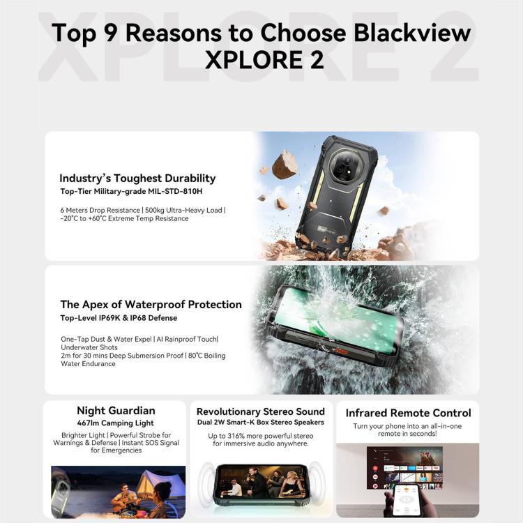 BLACKVIEW XPLORE 2 - 5G RUGGED SMARTPHONE - 48GB+1TB - DIMENSITY 8300 - 6.73 DISPLAY - 20000MAH BATTERY - ANDROID 15 - BLACK - Image 5