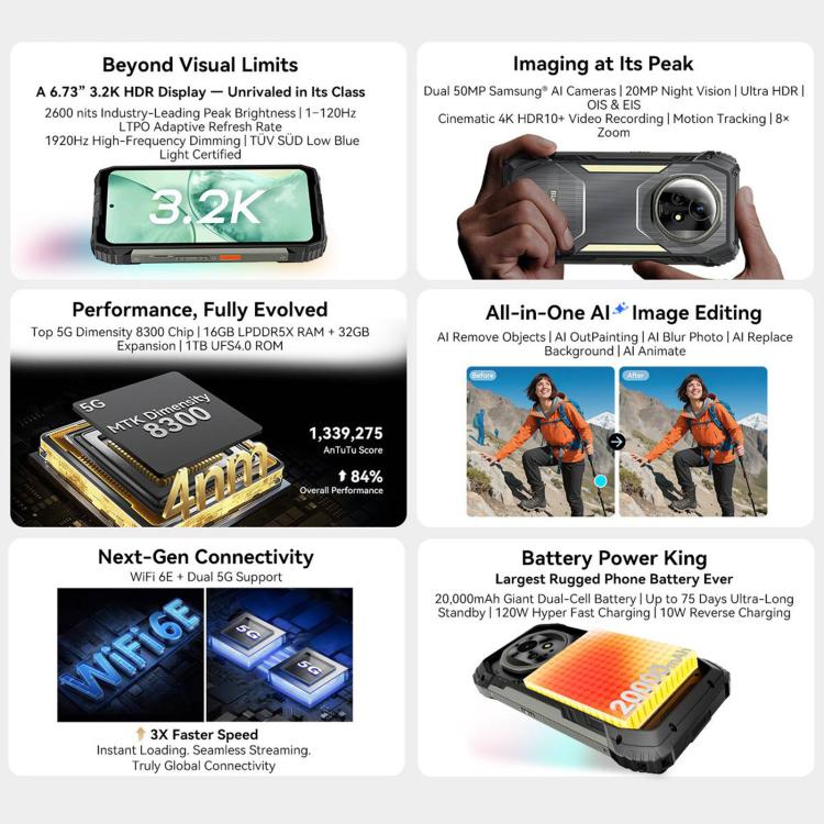 BLACKVIEW XPLORE 2 - 5G RUGGED SMARTPHONE - 48GB+1TB - DIMENSITY 8300 - 6.73 DISPLAY - 20000MAH BATTERY - ANDROID 15 - BLACK - Image 6