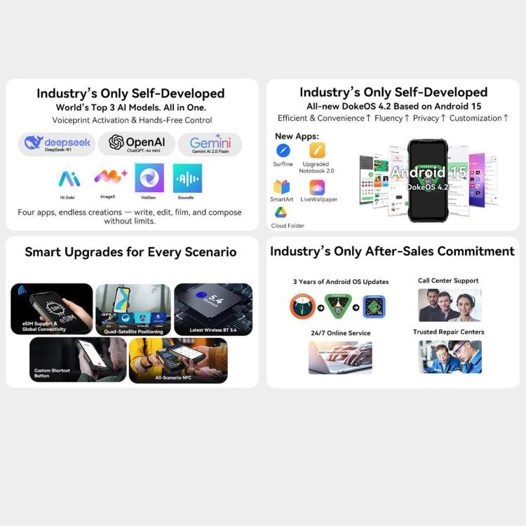 BLACKVIEW XPLORE 2 - 5G RUGGED SMARTPHONE - 48GB+1TB - DIMENSITY 8300 - 6.73 DISPLAY - 20000MAH BATTERY - ANDROID 15 - BLACK - Image 7