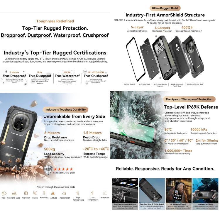 BLACKVIEW XPLORE 2 - 5G RUGGED SMARTPHONE - 48GB+1TB - DIMENSITY 8300 - 6.73 DISPLAY - 20000MAH BATTERY - ANDROID 15 - BLACK - Image 8