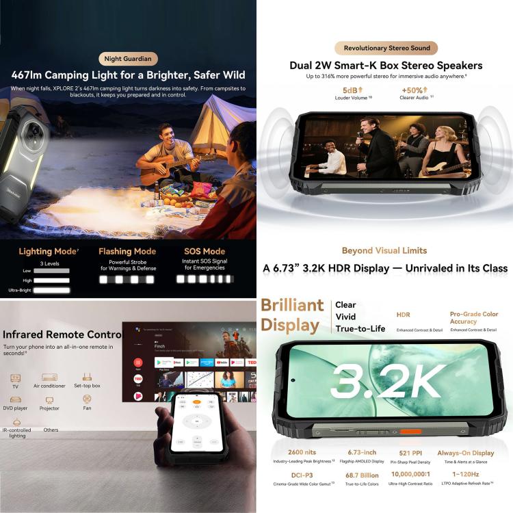 BLACKVIEW XPLORE 2 - 5G RUGGED SMARTPHONE - 48GB+1TB - DIMENSITY 8300 - 6.73 DISPLAY - 20000MAH BATTERY - ANDROID 15 - BLACK - Image 9