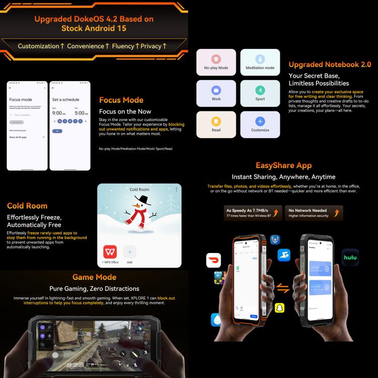 BLACKVIEW XPLORE 1 - 5G RUGGED SMARTPHONE - 48GB+512GB - DIMENSITY 7050 - 6.78 DISPLAY - 20000MAH BATTERY - ANDROID 15 - ORANGE - Image 22