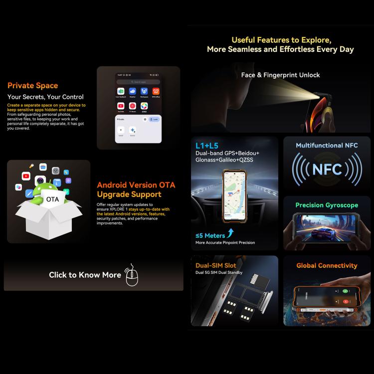 BLACKVIEW XPLORE 1 - 5G RUGGED SMARTPHONE - 48GB+512GB - DIMENSITY 7050 - 6.78 DISPLAY - 20000MAH BATTERY - ANDROID 15 - ORANGE - Image 23