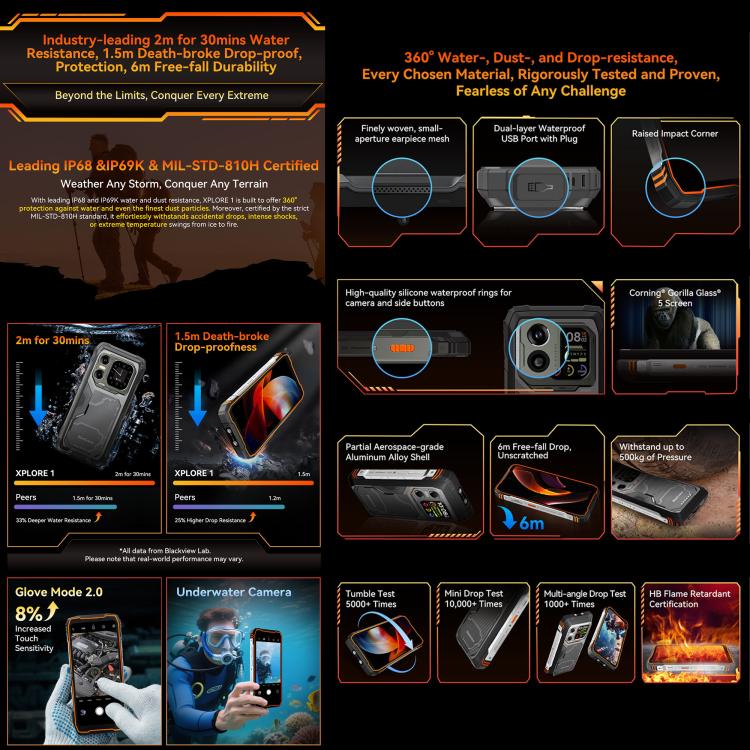 BLACKVIEW XPLORE 1 - 5G RUGGED SMARTPHONE - 48GB+512GB - DIMENSITY 7050 - 6.78 DISPLAY - 20000MAH BATTERY - ANDROID 15 - ORANGE - Image 7