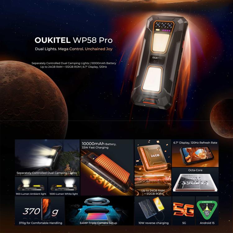 OUKITEL WP58 PRO - 5G RUGGED SMARTPHONE - 24GB+512GB - 10000MAH BATTERY - NIGHT VISION - ANDROID 15 - GREEN - Image 4