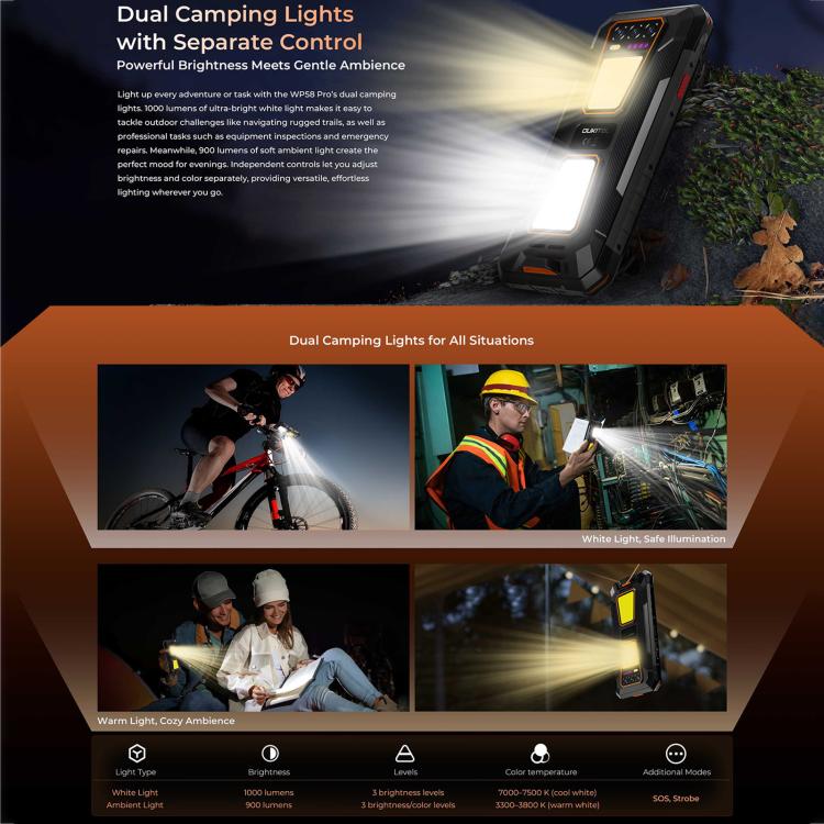 OUKITEL WP58 PRO - 5G RUGGED SMARTPHONE - 24GB+512GB - 10000MAH BATTERY - NIGHT VISION - ANDROID 15 - GREEN - Image 5